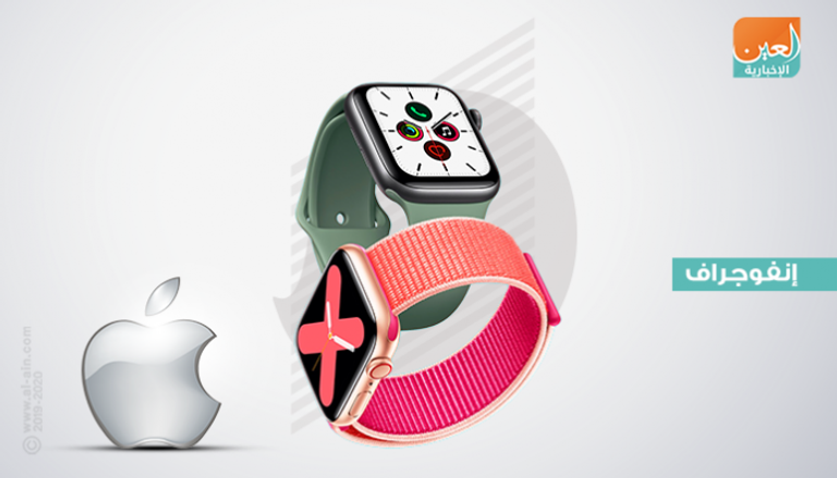 Apple Watch Series 5 تطرح في الأسواق خلال أسبوعين