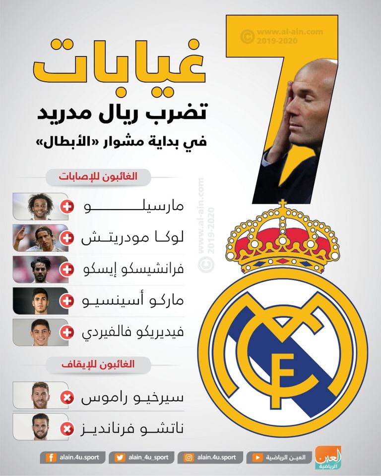 مارسيلو لاعب ريال مدريد