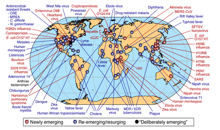 الأوبئة قد تتفشى عالميا في أقل من 36 ساعة