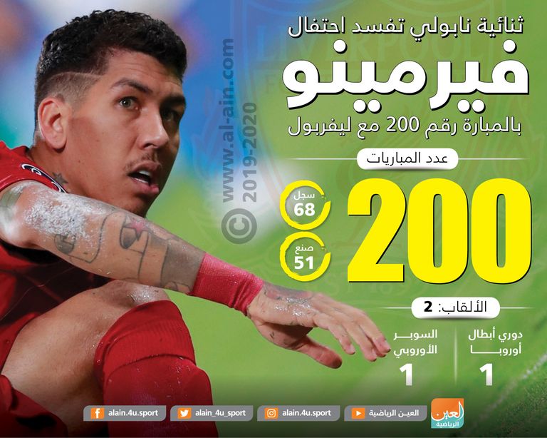 روبرتو فيرمينو