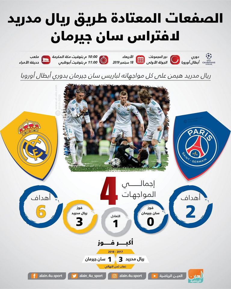 مباراة ريال مدريد وسان جيرمان