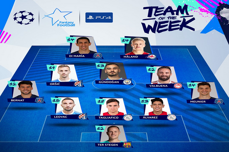 كريستيانو رونالدو لاعب يوفنتوس