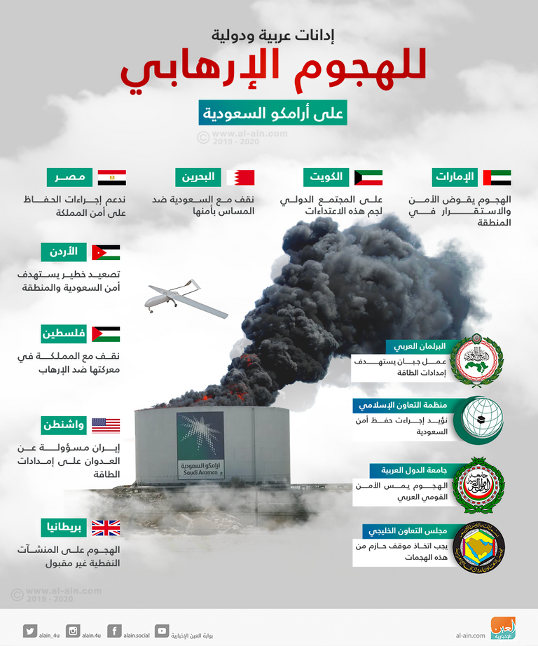 وزير الخارجية الفرنسي جان إيف لودريان