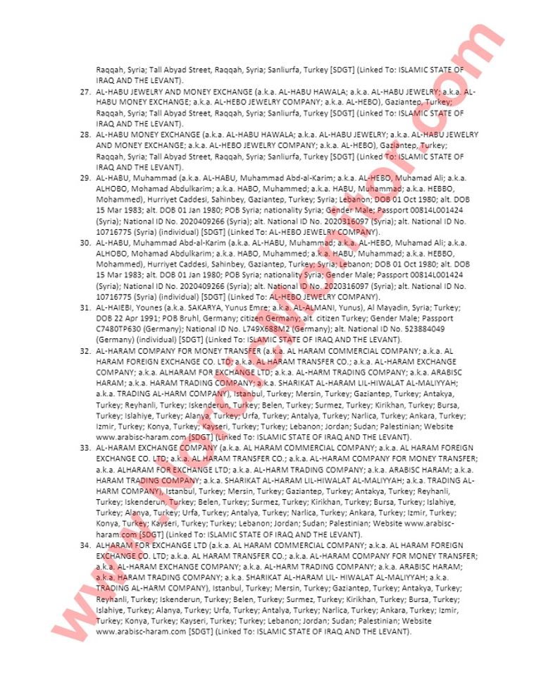 أردوغان يدعم تمويل الجماعات الإرهابية