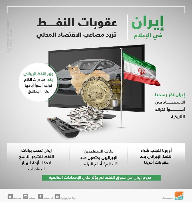 الرئيس الأمريكي دونالد ترامب