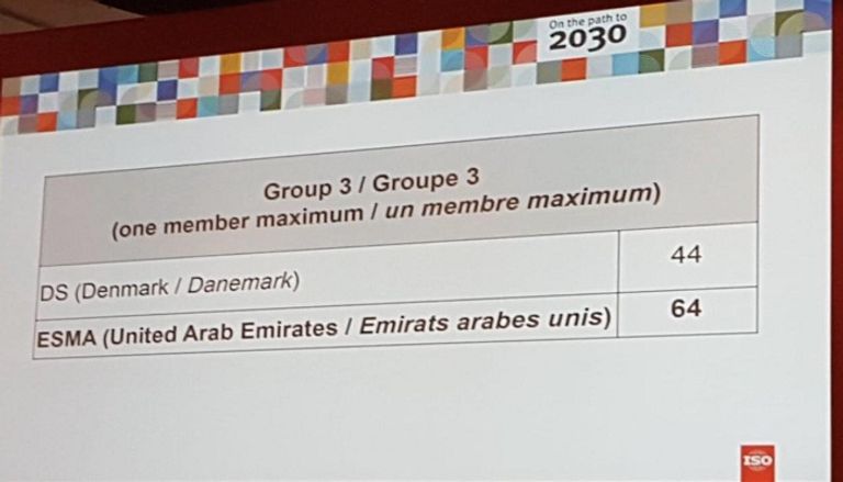 شعار هيئة الإمارات للمواصفات والمقاييس