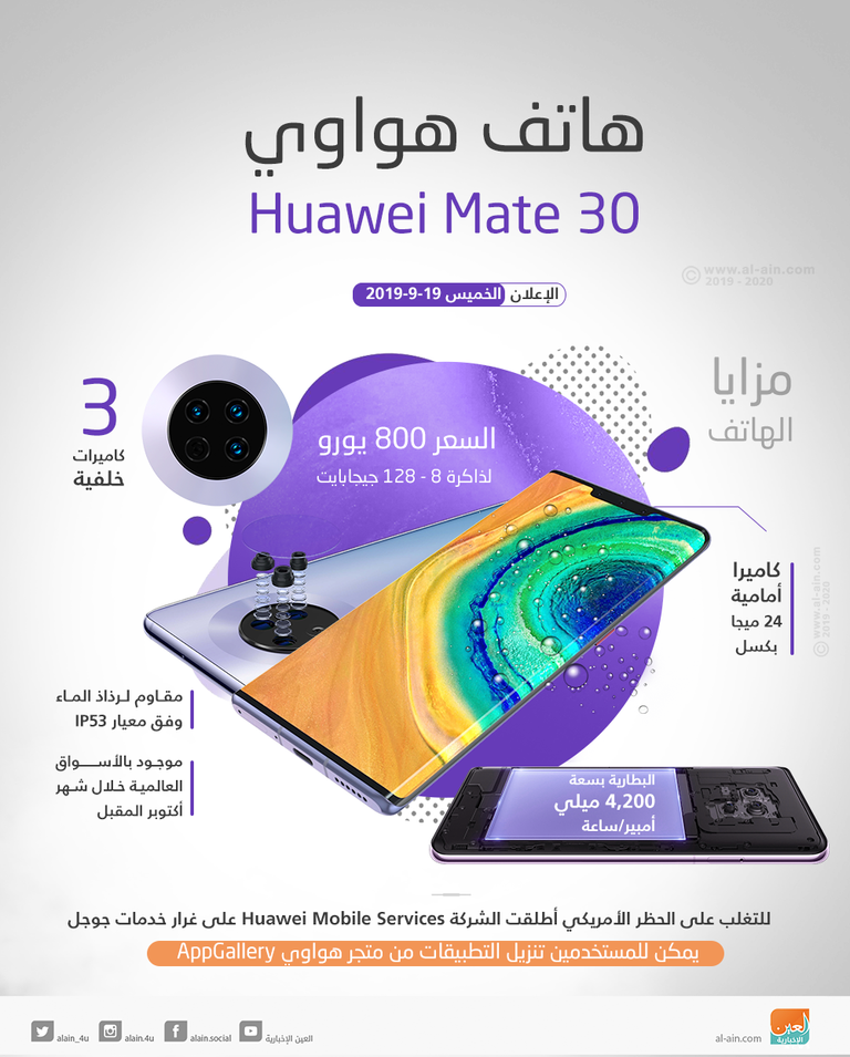 هاتف هواوي أول هاتف لهواوي بدون تطبيقات جوجل