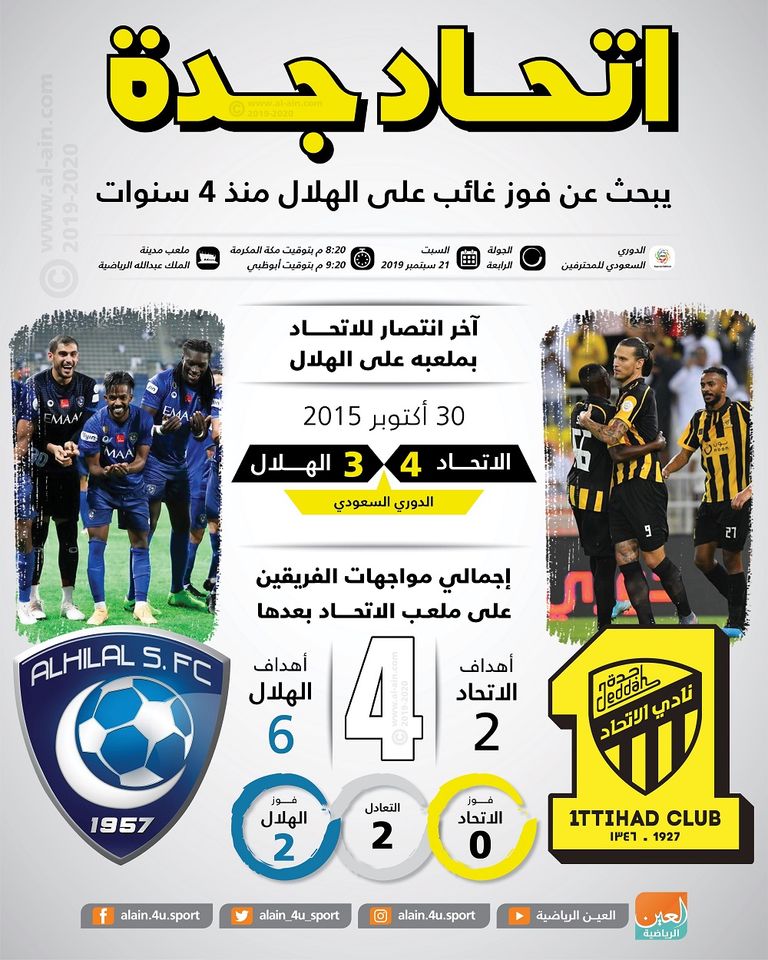 الاتحاد والهلال
