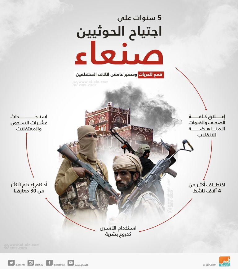 جرائم الحوثي عرض مستمر ضد المدنيين في اليمن