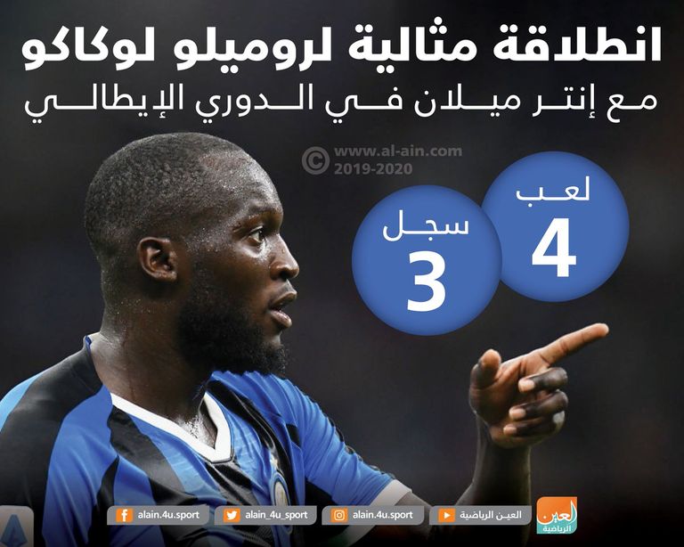 البلجيكي روميلو لوكاكو