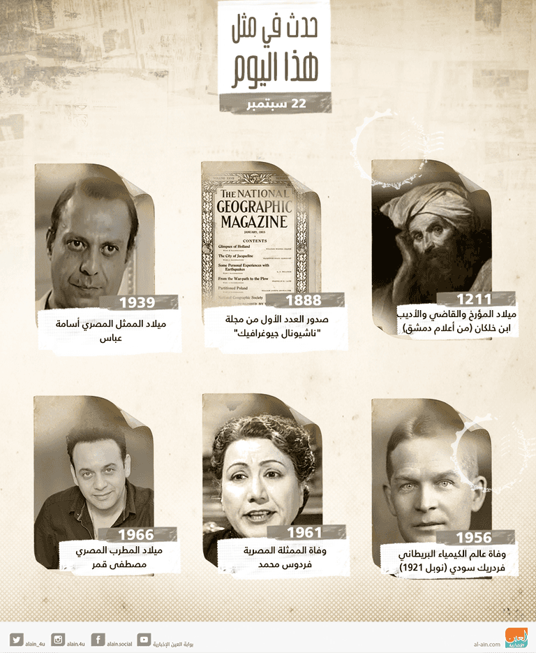 حدث يوم 22 سبتمبر