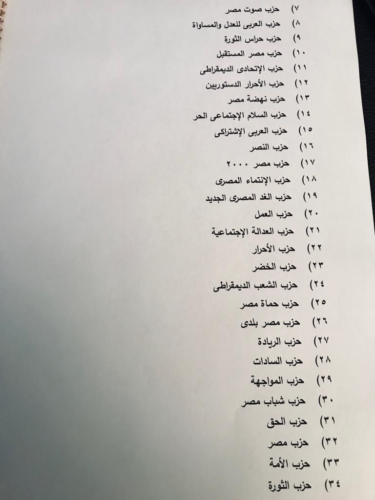 صورة متداولة لاجتماع تحالف الأحزاب المصرية