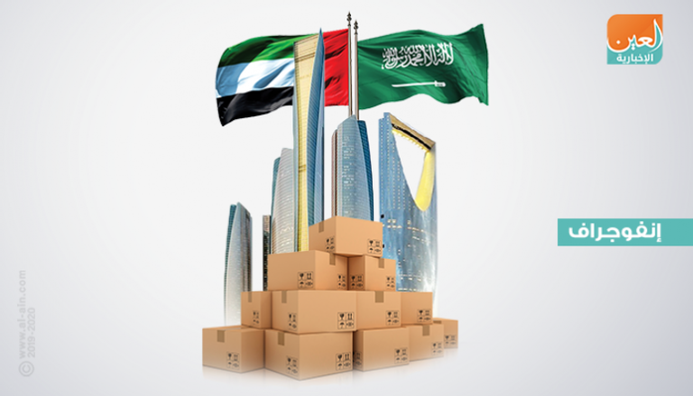 نمو مطرد للعلاقات التجارية بين الإمارات والسعودية