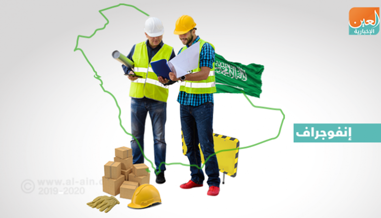 تسارع نمو الاقتصاد السعودي يوفر العديد من فرص العمل