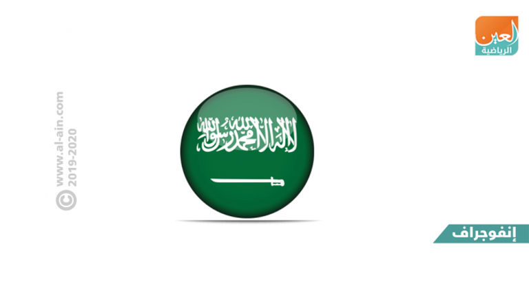 المملكة العربية السعودية 