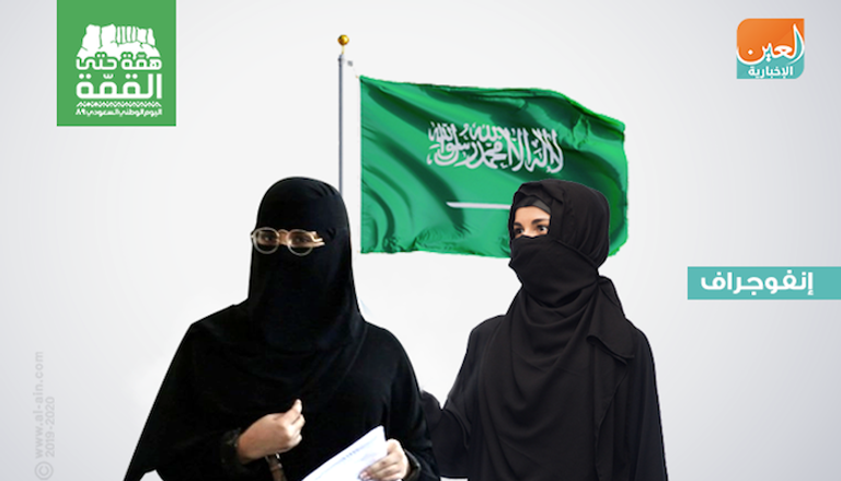 في اليوم الوطني الـ89.. مكاسب قانونية تعزز مكانة المرأة السعودية