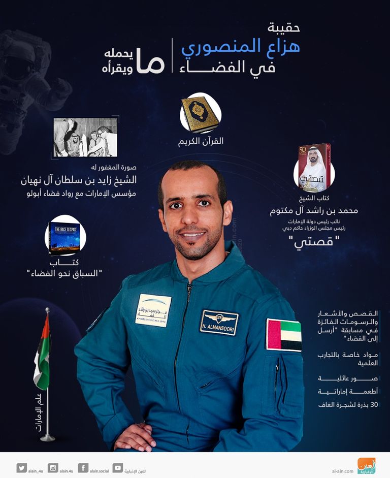 هزاع المنصوري وجيسيكا مير وأوليغ سكريبوتشكا