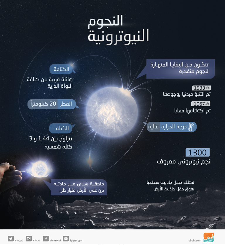 معلومات تكشف عن أسرار النجوم النيوترونية