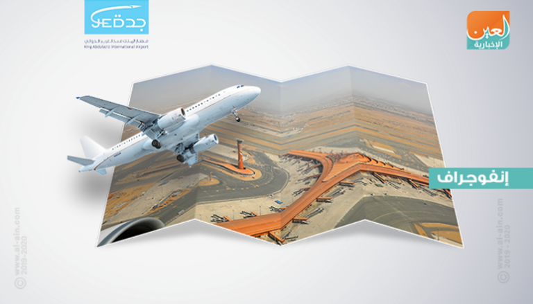 مطار الملك عبدالعزيز الدولي الجديد الأضخم في المنطقة