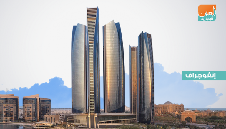 نمو إيرادات المنشآت الفندقية في أبوظبي