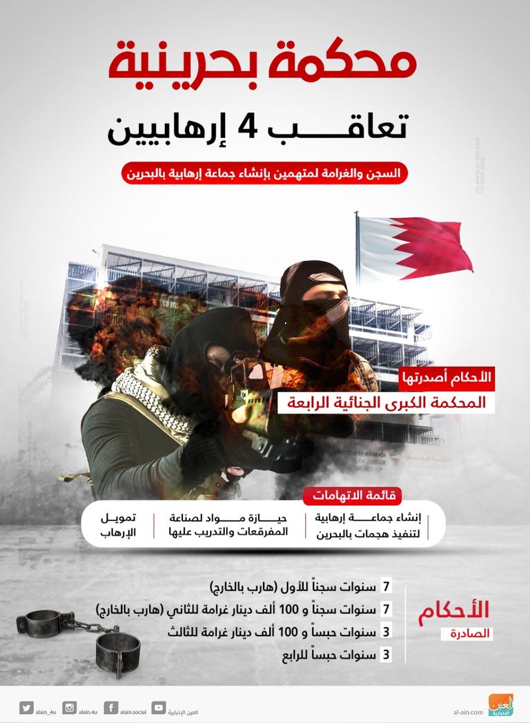 البحرين تعاقب الإرهابيين