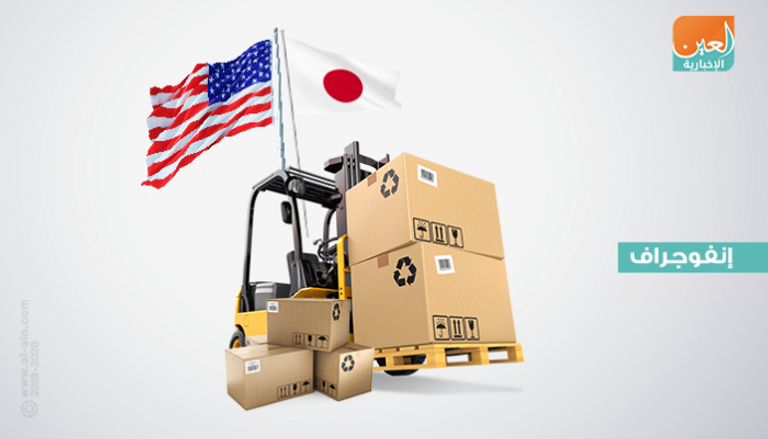 أمريكا واليابان توقعان اتفاقية تجارية بالأحرف الأولى