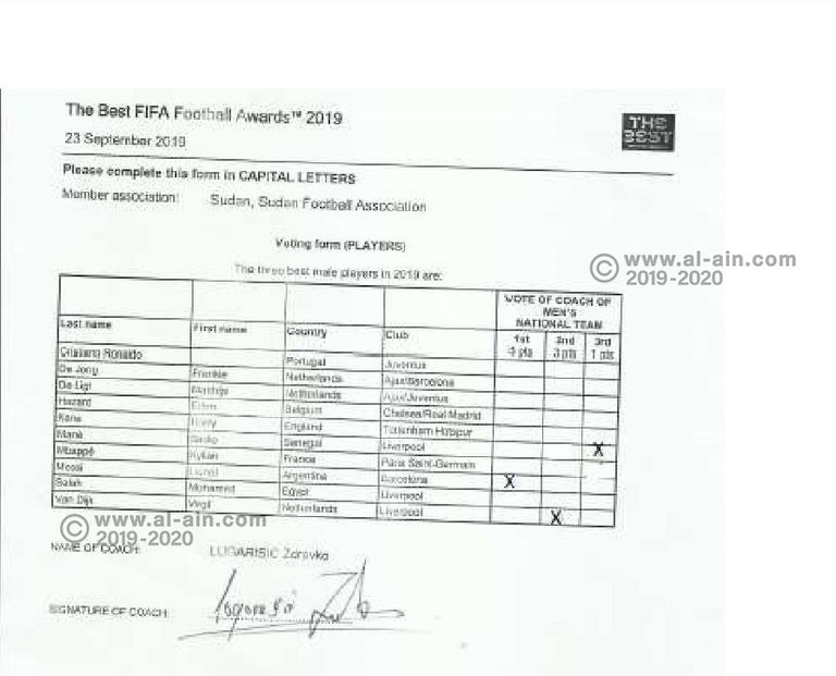 الخطاب المنشور من "الفيفا" بشأن استمارة تصويت مدرب منتخب السودان محمد صلاح لاعب منتخب مصر