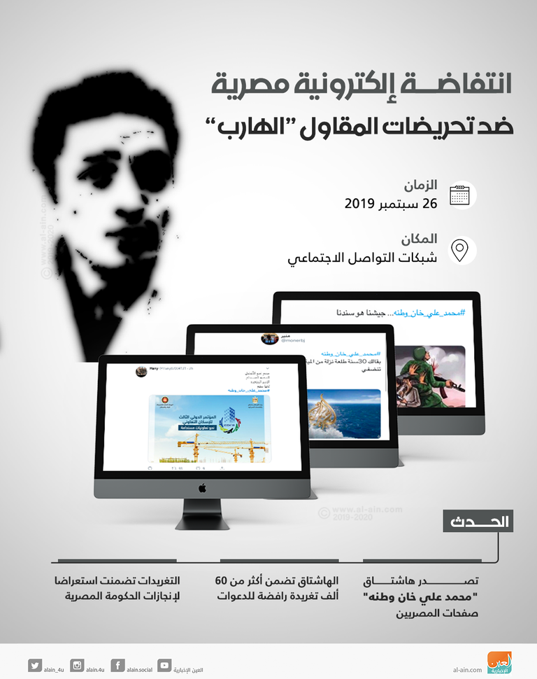 انتفاضة إلكترونية مصرية ضد دعوات التحريض