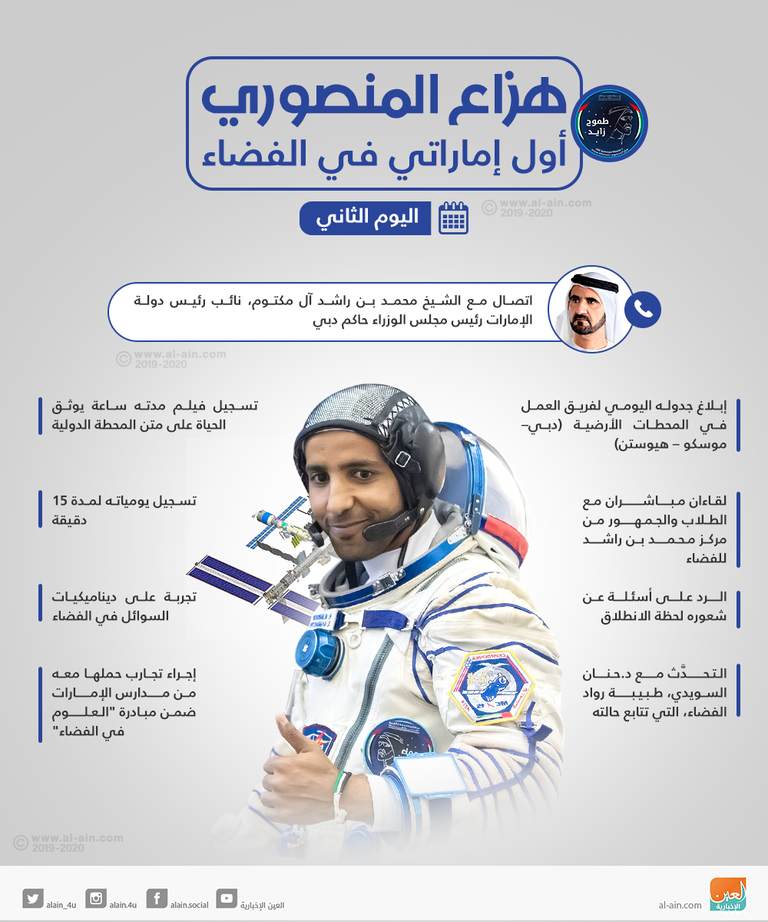 رائد الفضاء الإماراتي هزاع المنصوري