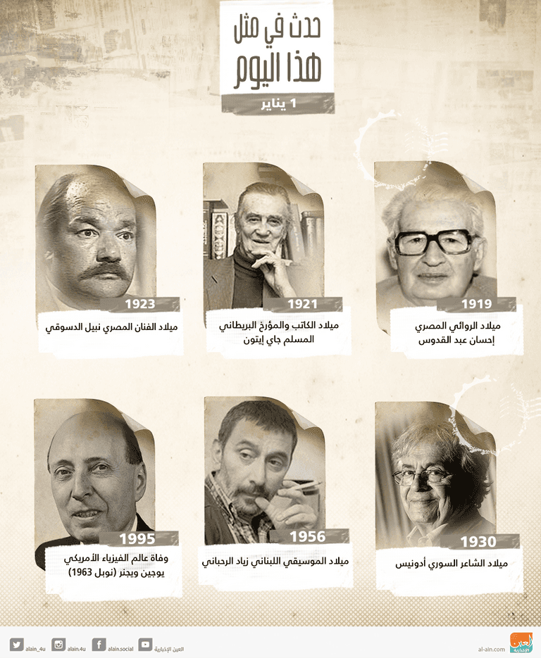 حدث في 1 يناير