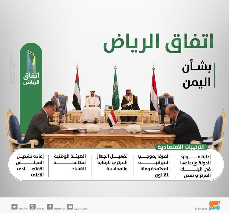 مراسم توقيع اتفاق الرياض التاريخي