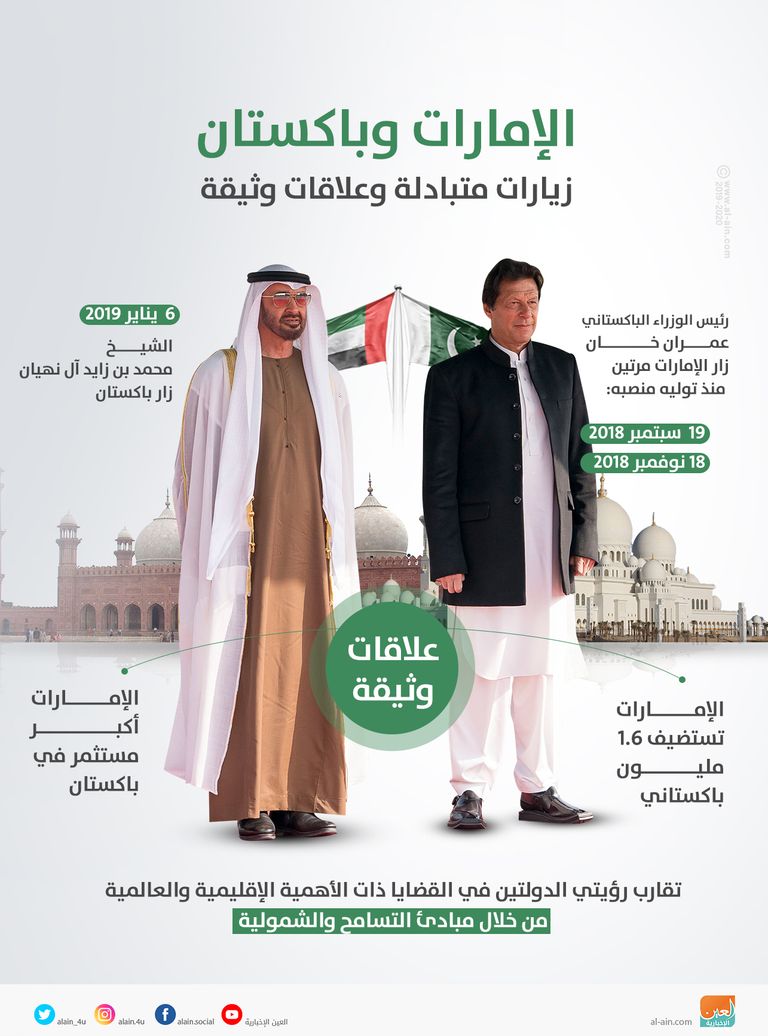 الشيخ محمد بن زايد آل نهيان ولي عهد أبوظبي يصل لإسلام آباد