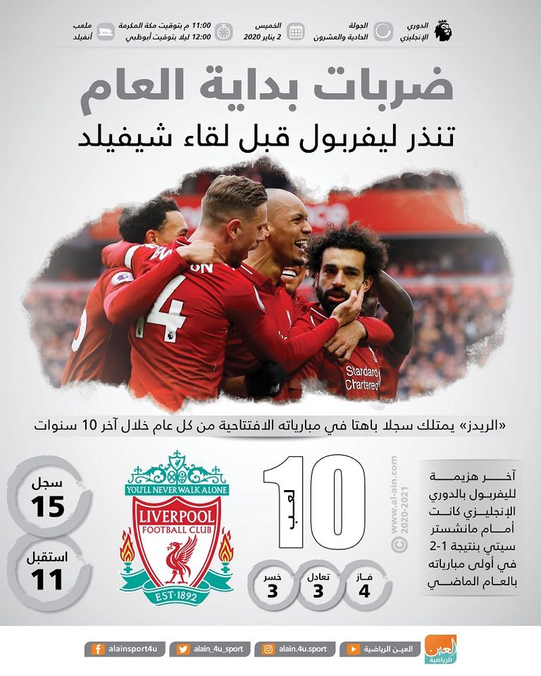 فريق ليفربول 