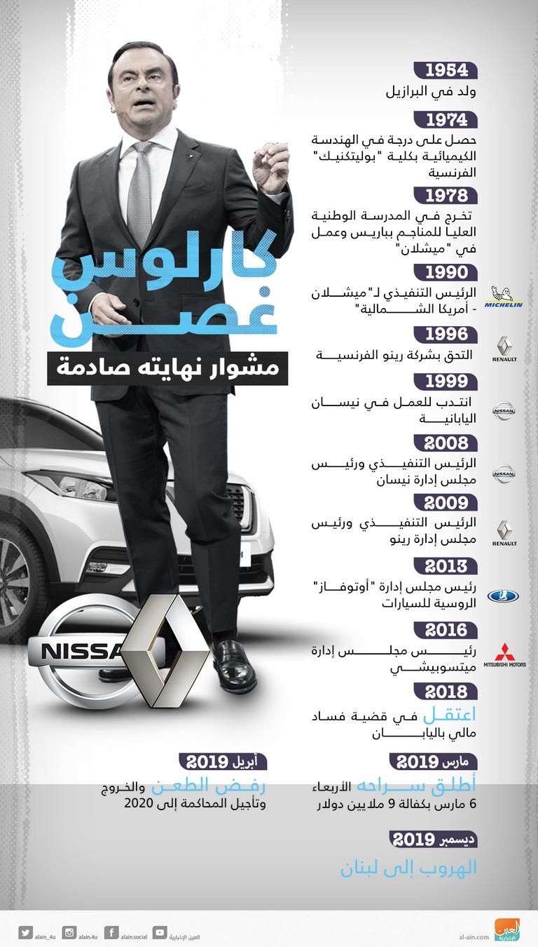 كارلوس وكارول غصن