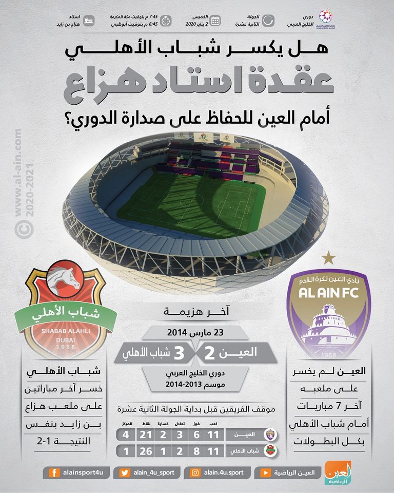 شباب الأهلي والعين - صورة أرشيفية