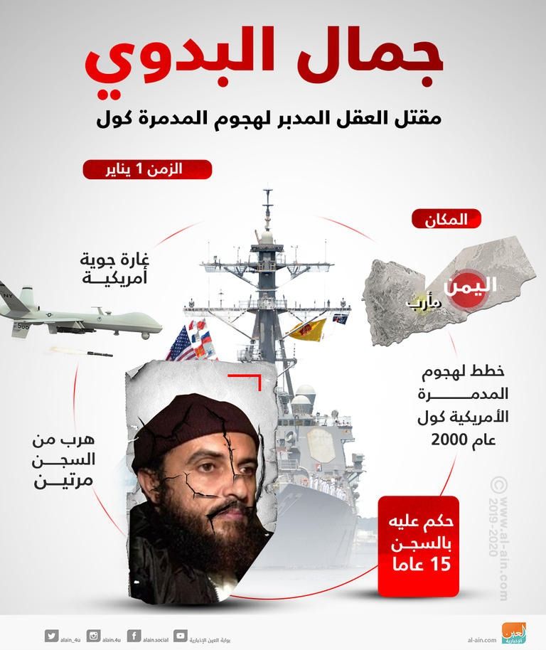 الرئيس الأمريكي دونالد ترامب