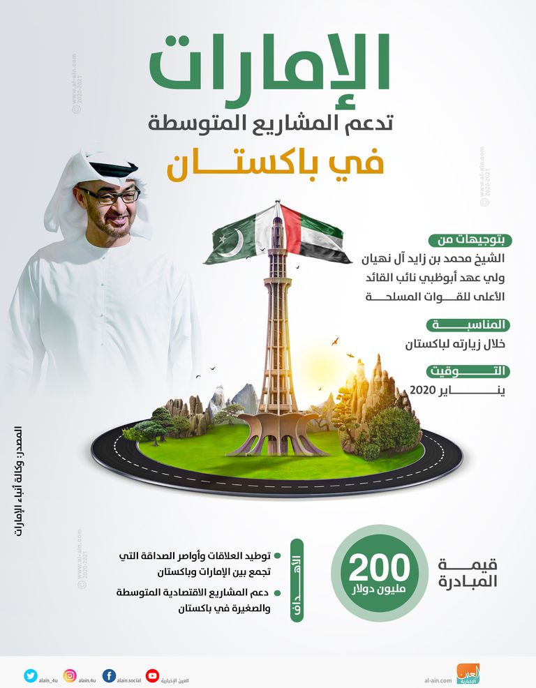 الإمارات تواصل دعمها لباكستان