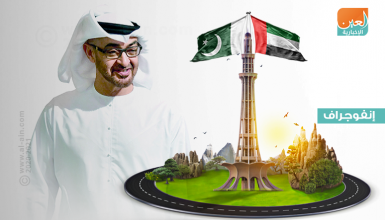 الإمارات تواصل دعمها لباكستان