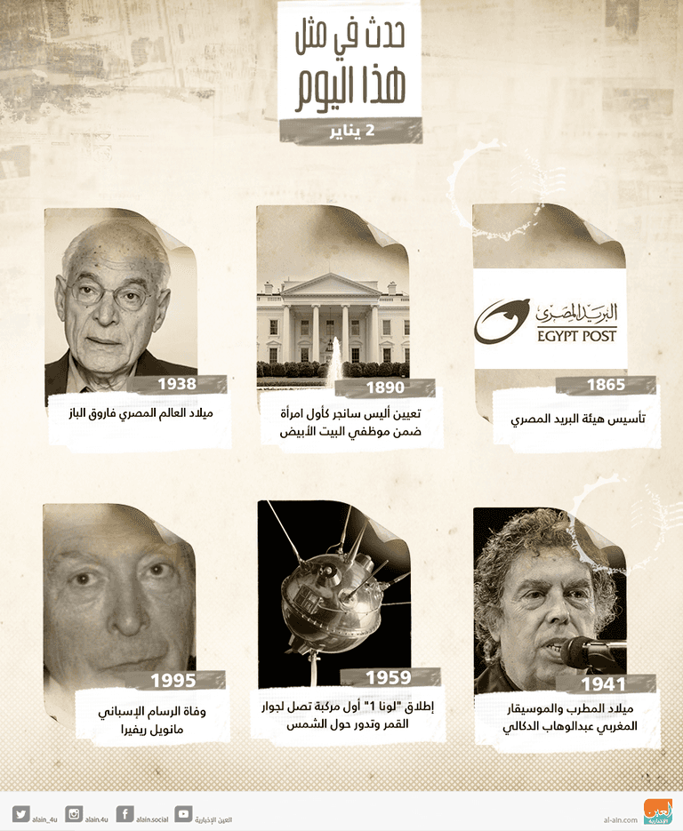 حدث في مثل هذا اليوم 2 يناير