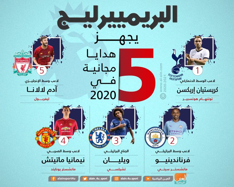 إريكسن وويليان