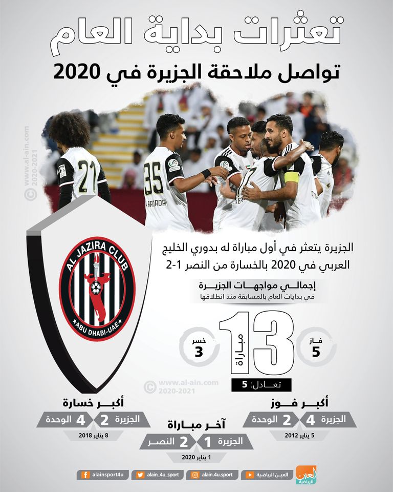 نادي الجزيرة