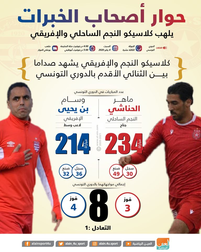 النجم والإفريقي - صورة أرشيفية