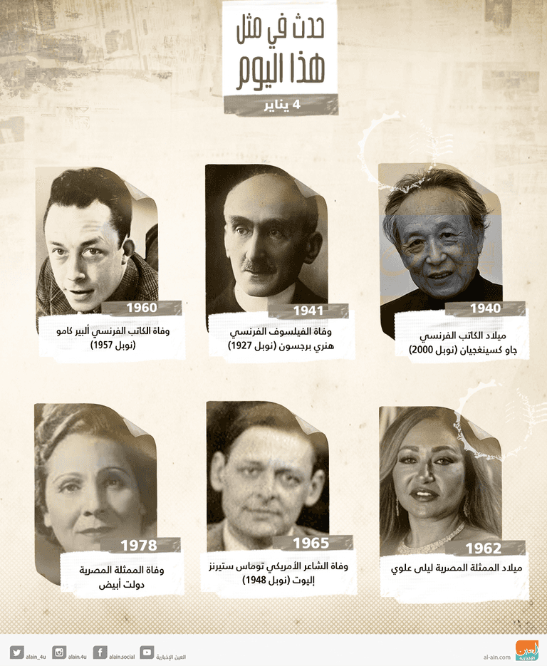 حدث في مثل هذا اليوم 4 يناير