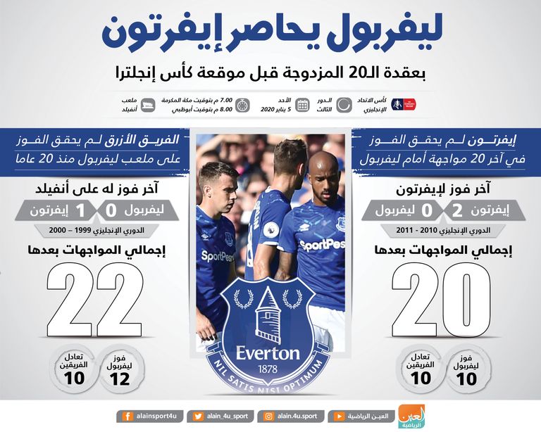 مايكل أرتيتا