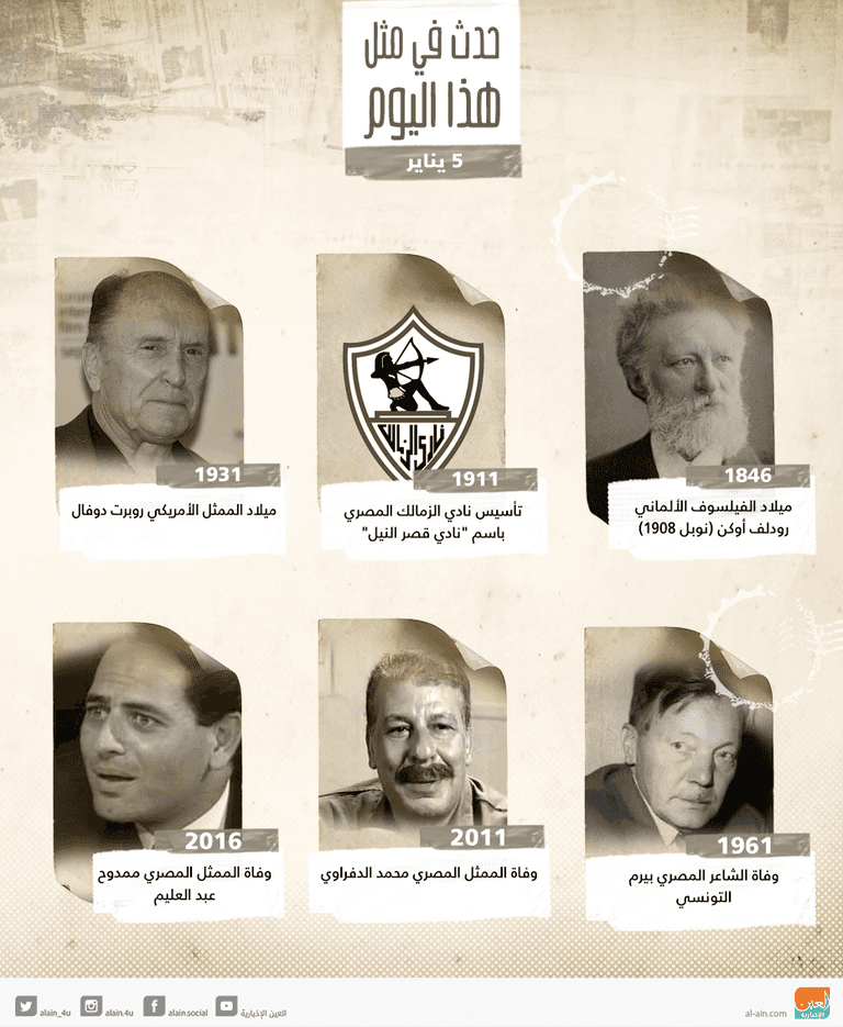 حدث في مثل هذا اليوم 5 يناير