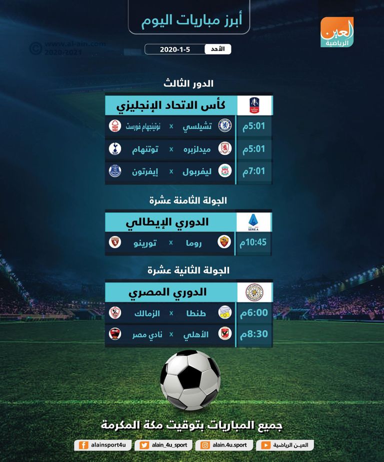 ليفربول ضد إيفرتون - أرشيفية