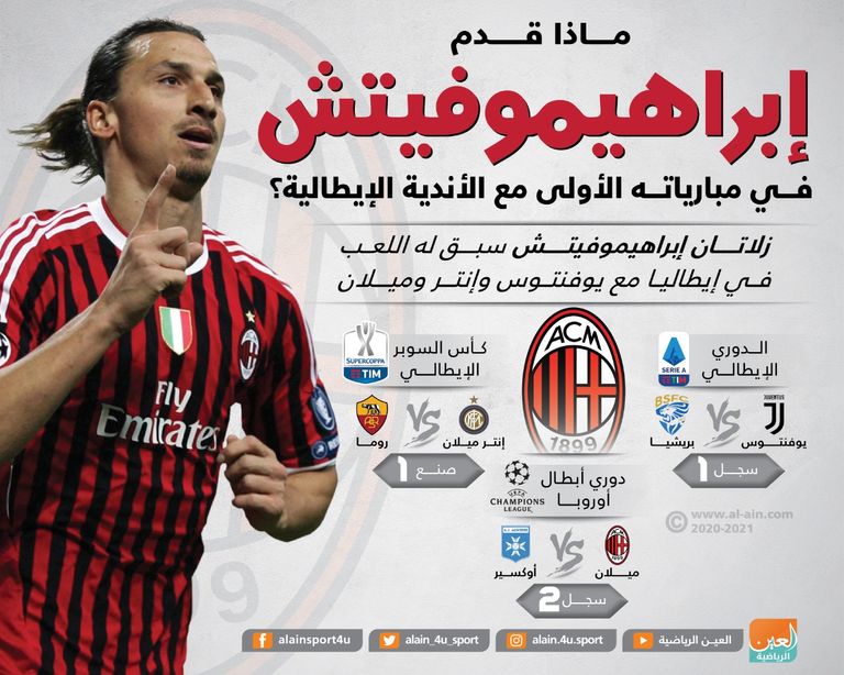 زلاتان إبراهيموفيتش