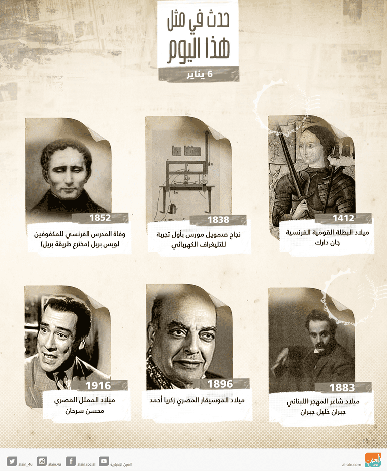 حدث في 6 يناير