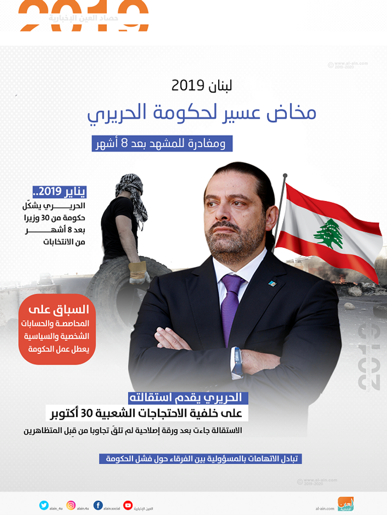 حسان دياب وجبران باسيل