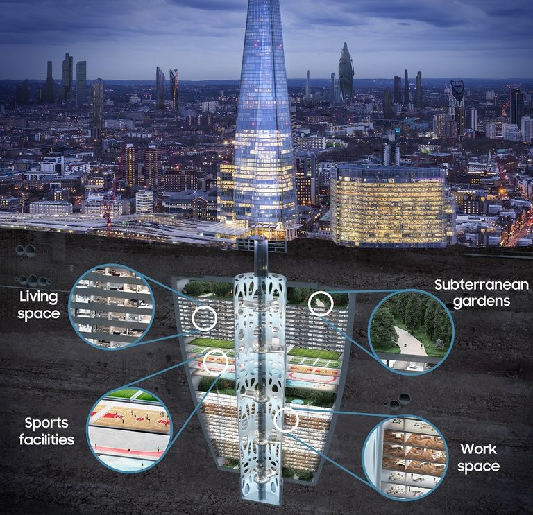 صورة تخيلية لشكل العالم خلال العقود المقبلة